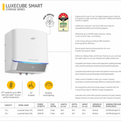 V-Guard Luxecube Smart Storage Water Heater 15L
