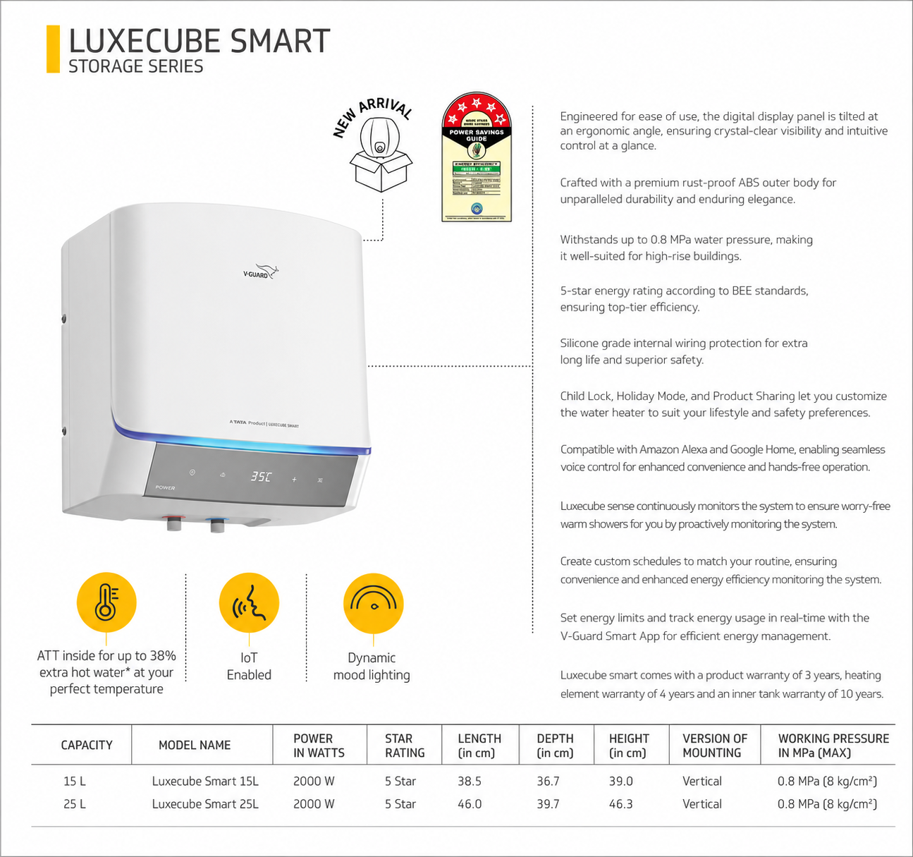 V-Guard Luxecube Smart Storage Water Heater 15L